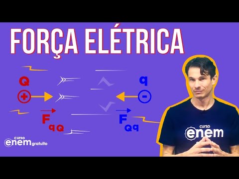FORÇA ELÉTRICA: o que é, fórmula, Lei de Coulomb | Resumo de Física Enem. Professor Otávio Bocheco