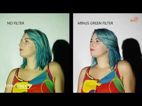 Giorgio Salvatore Cassarà presenta el SYNERGY 7 PROFILE de DTS.