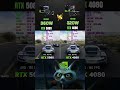 Rtx 5080 or Rtx 4080? #pc #pcbuilding #pcgaming #gpu #nvidia #rtx5080 #RTX4080