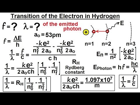 Physics Ch 66 5 Quantum Mechanics The Hydrogen Atom 1 of 78 The Rutherford Experiment