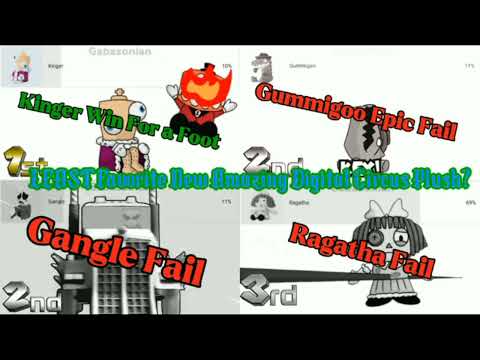 Least Favorite SMG4 & Digital Circus Polls Compilation Title Cards 