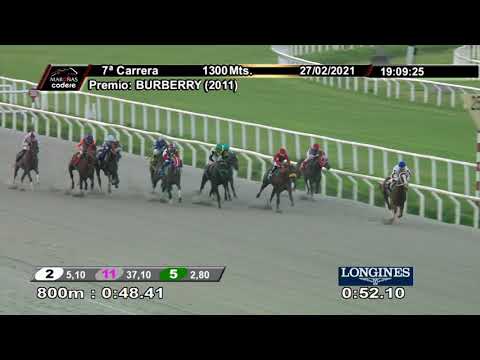 210227 c07 DANGER BLUE