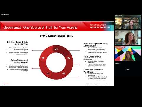 Beyond The Skill Exchange - Taxonomy & Structure: AEM’s Secret to Scalable Asset Management