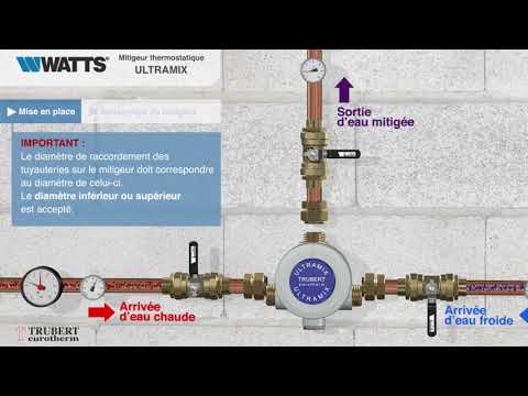 ULTRAMIX® Mitigeurs Thermostatiques collectifs mise en place et étalonnage