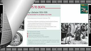 Ch 3.3.2 The Nazi Worldview (History, Grade 9, CBSE) Easy explanation in Hindi