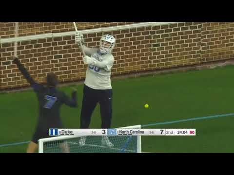 UNC VS. Duke Save Edit #2 - Women’s NCAA Lacrosse