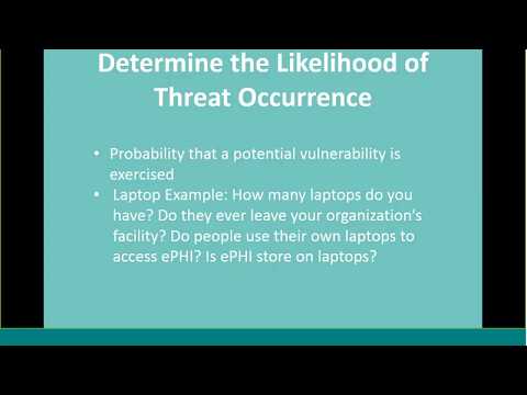 Risk Management 101: Conducting Your Risk Analysis