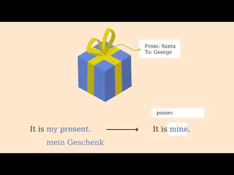 Possessive Pronouns – Possessivpronomen einfach erklärt | sofatutor