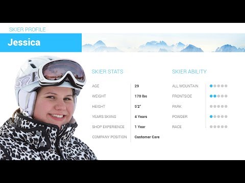 Jessica's Review-Line Pandora 84 Skis 2019-Skis.com