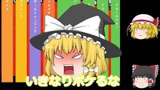 【ゆっくり実況】　太鼓三次郎