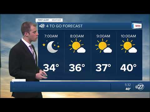 First Alert 4-To-Go Forecast (01/20/2020)
