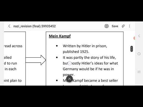 AQA GCSE HISTORY: Germany 1890-1945- The Nazis change tactics (1924-1929)