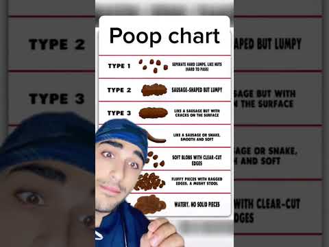 Poop Chart!!!