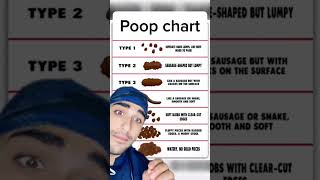 Download lagu Poop Chart!!! mp3 Download lagu Poop Chart!!! mp3