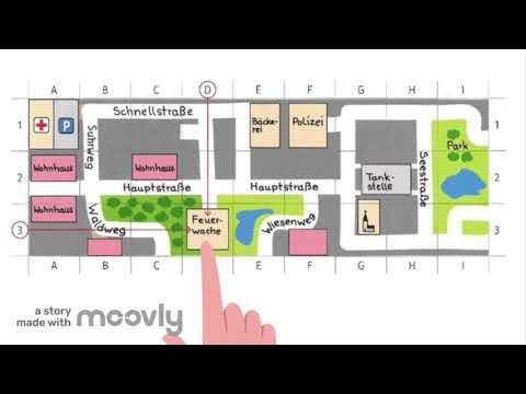 Orientierung auf dem Stadtplan - Minimax Aufgabe kurze Erklärung
