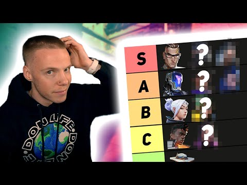 VALORANT AGENT TIER LIST - EPISODE 5 ACT 2