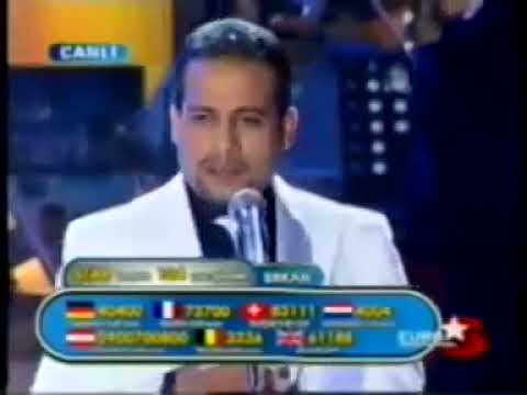 Erkan Gümüşsuyu  Ömrümüzün Son Demi