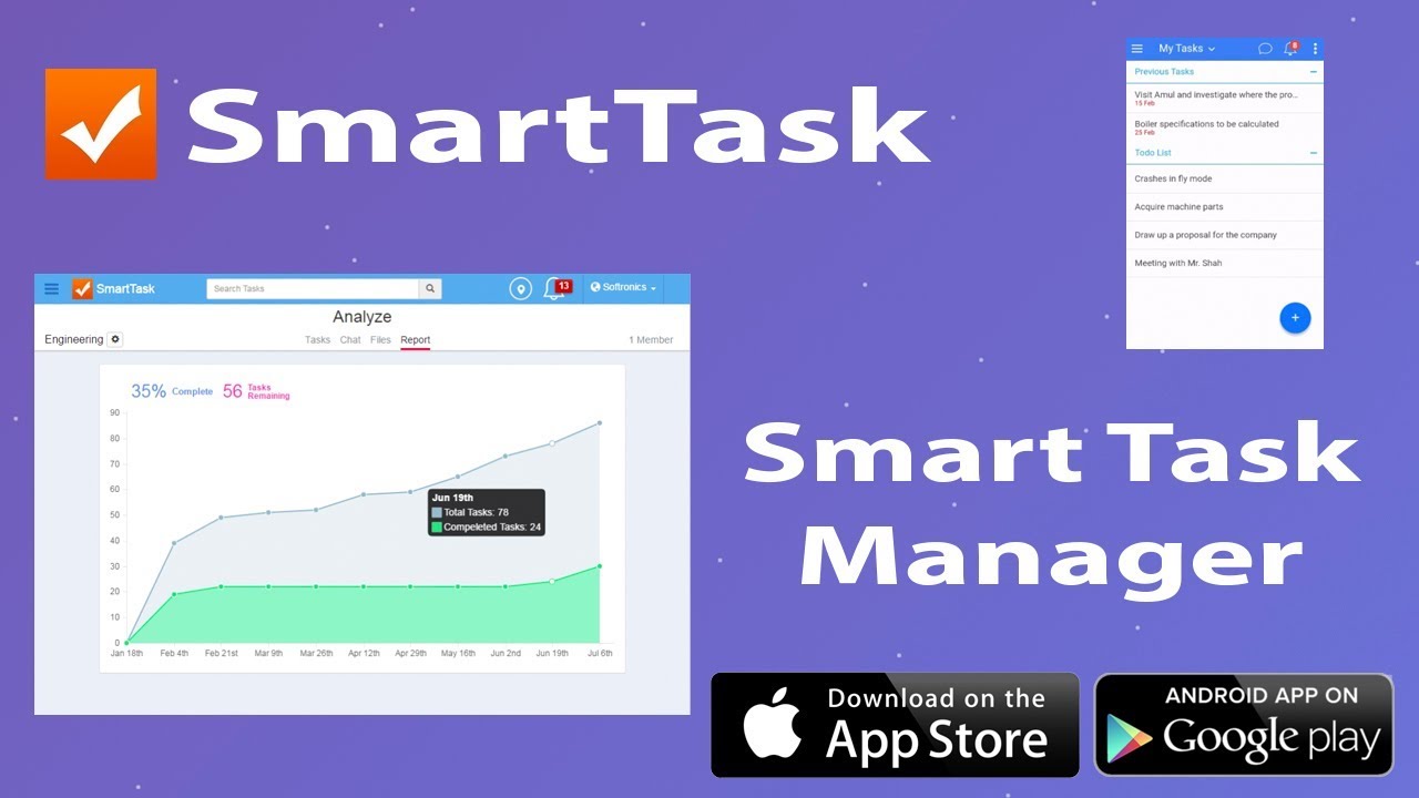 Mastering Productivity with SmartTask All-in-One Solution for Tracking Work, Projects, and Sales