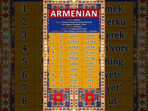 NUMBERS IN THE EASTERN ARMENIAN LANGUAGE