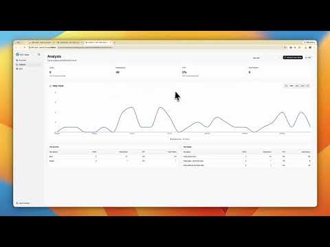 Item video thumbnail