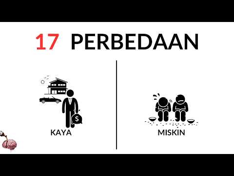 Mindset of Rich People Vs Mindset of Poor People