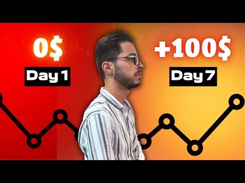 Powered by YouTube: خالد الدسوقي يشرح بالتفصيل كيف تفتح شركة خدمات من غرفتك بدون رأس مال وتتعاقد مع العملاء