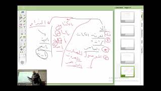 شرح ابن هشام على قطر الندى (5) مراجعة علامات الاسم image