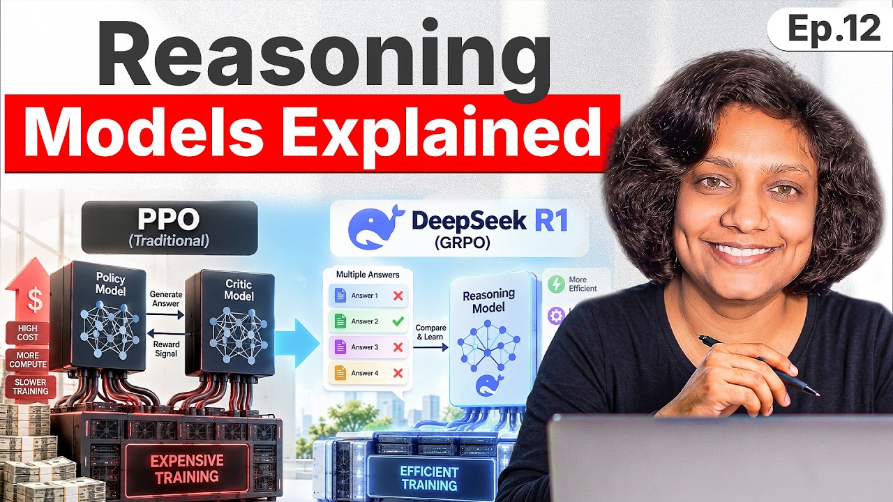 DeepSeek R1’s Secret: The AI Trick That Changed Everything