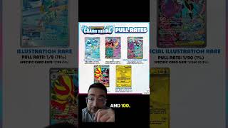 CHAOS RISING PULL RATES!!#pokemon #pokemoncards #pokemontcg #pokemonopenings #pokemonopening