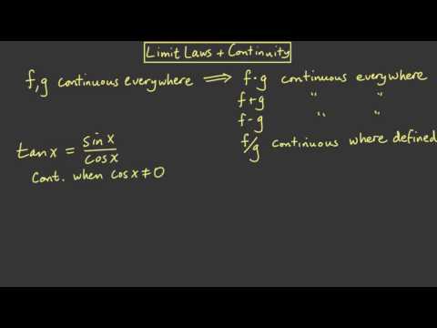 Módulo 0.2.4 - Limites e Continuidade