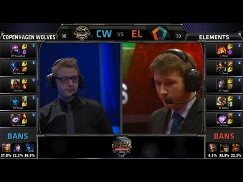 EU LCS CW vs EL Game 2 Highlights (EU LCS Spring 2015)