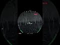 Hunting wtih 1280*1080 thermal scope is amazing