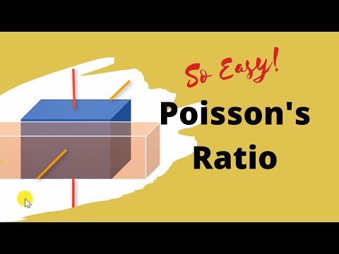 DENTAL MATERIALS | Poisson's Ratio Simplified