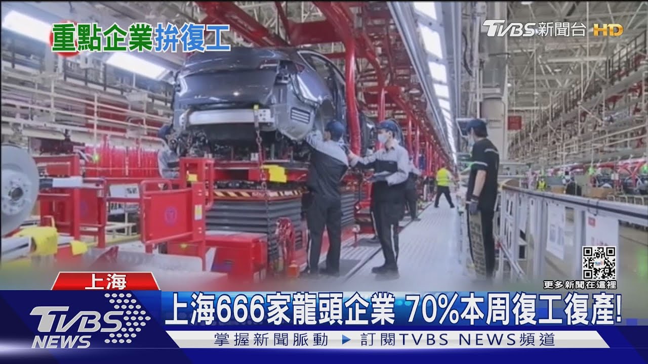 上海666家龍頭企業 70%本周復工復產!