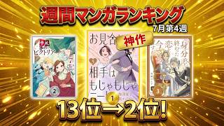 ランキング動画