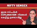 What Is SENSEX NIFTY Malayalam Logic Chat Introduction Basics Of Stock Market Malayalam