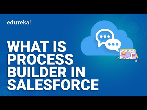 Salesforce Full Course | Salesforce Tutorial | Salesforce Training | Edureka