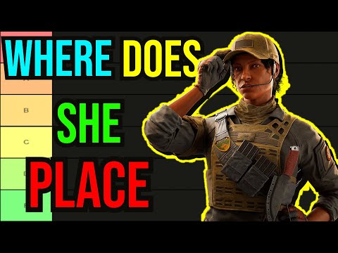 Rainbow Six Siege Tier List | Operation Commanding Force