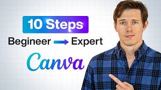 Canva Tutorial for Beginners (How to Master Canva in 2026)