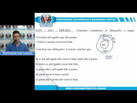 X079 - FGV - 2015 - DPE/MT - DIAGRAMAS LÓGICOS