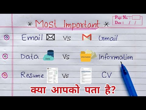 Email vs Gmail | Data vs Information | Resume vs CV | Most asked Questions in INTERVIEW