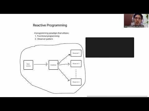 Reactive Programming Explained