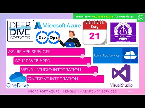 A TO Z OF AZURE IN ENGLISH - AZURE WEB APPS - VISUAL STUDIO INTEGRATION - ONEDRIVE INTEGRATION