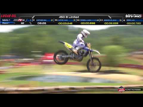 450B Limited - Moto 2 - Loretta Lynn's Remastered 2017