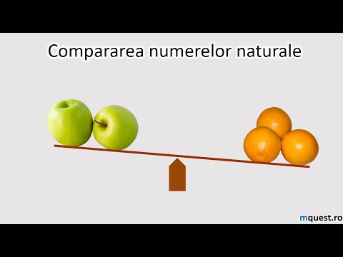 Compararea si ordonarea numerelor naturale clasa a IV-a