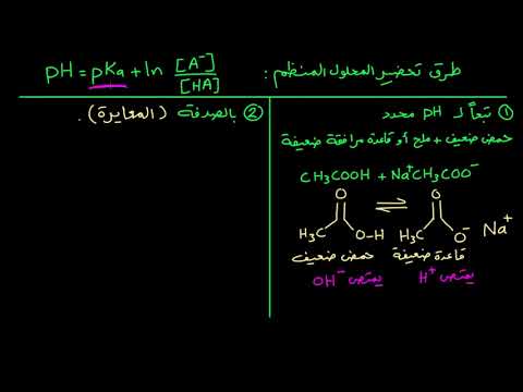 الصف الثاني عشر الكيمياء  المحاليل المُنظِمة والمُعايرة واتزان الذائبية تحضير المحاليل المنظمة