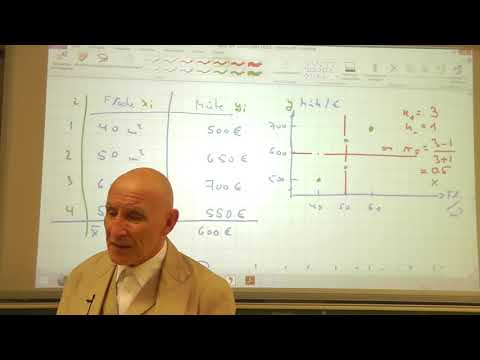 Stat2 3 Korrelationskoeffizienten: der Fechner'sche Korrelationskoeffizient