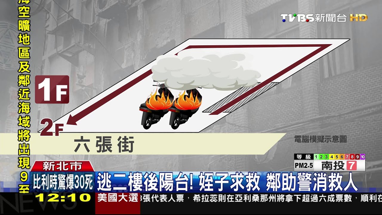 煙囪效應!樓梯窄僅一人通行 火擋出口