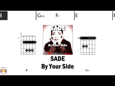 By Your Side - Teethe
