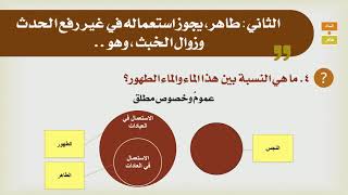 صورة شرح الدليل [05] - كتاب الطهارة - الماء الطاهر